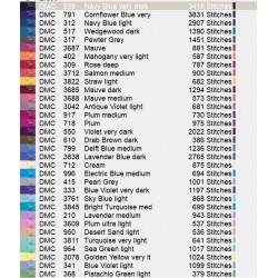 DMC colour chart with amount of Stitches